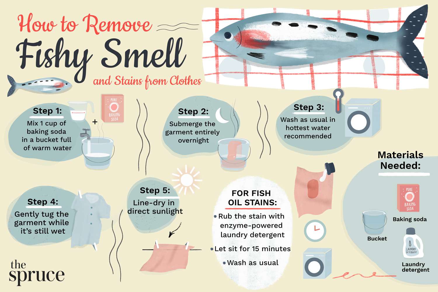 seafood smell tips
